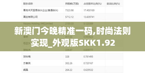 新澳门今晚精准一码,时尚法则实现_外观版SKK1.92