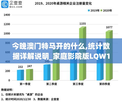 今晚澳门特马开的什么,统计数据详解说明_家庭影院版LQW1.54