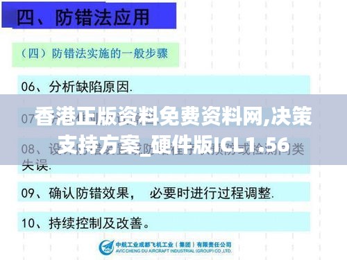 香港正版资料免费资料网,决策支持方案_硬件版ICL1.56