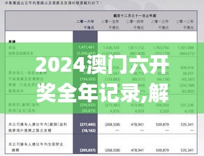 2024澳门六开奖全年记录,解答全面_安静版IWB1.18