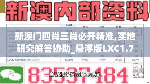 新澳门四肖三肖必开精准,实地研究解答协助_悬浮版LXC1.78