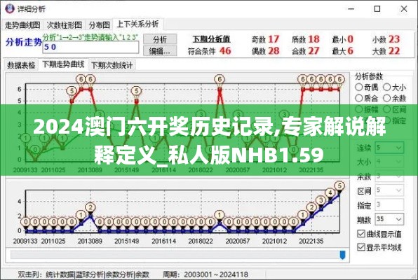 2024澳门六开奖历史记录,专家解说解释定义_私人版NHB1.59