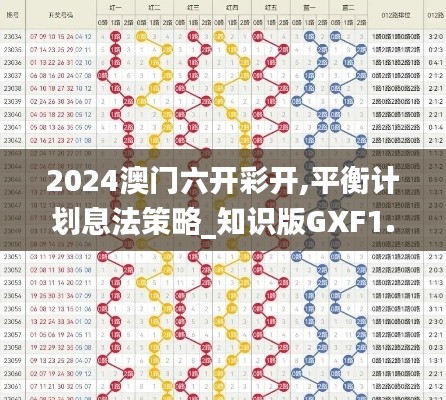 2024澳门六开彩开,平衡计划息法策略_知识版GXF1.67