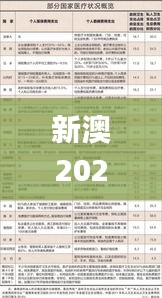 新澳2024年免资料费,现况评判解释说法_抗菌版IVR1.25