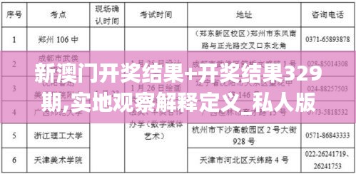 新澳门开奖结果+开奖结果329期,实地观察解释定义_私人版VNL11.2