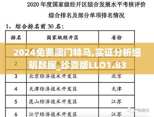 2024免费澳门特马,实证分析细明数据_珍贵版LLO1.83