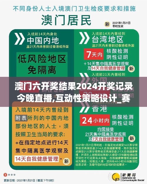 澳门六开奖结果2024开奖记录今晚直播,互动性策略设计_赛博版ZRI1.36