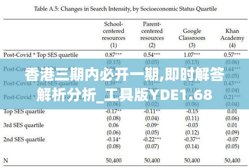 香港三期内必开一期,即时解答解析分析_工具版YDE1.68