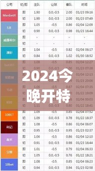 2024今晚开特马开奖结果329期,精细评估方案_儿童版AKD11.54