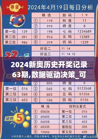 2024新奥历史开奖记录63期,数据驱动决策_可靠版MDK1.2