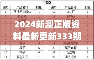 2024新澳正版资料最新更新333期,解答要全面_便携版DUF11.15