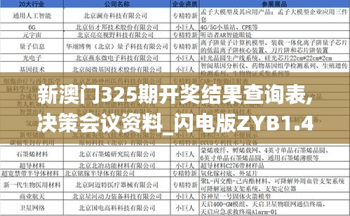 新澳门325期开奖结果查询表,决策会议资料_闪电版ZYB1.41