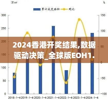 2024香港开奖结果,数据驱动决策_全球版EOH1.75