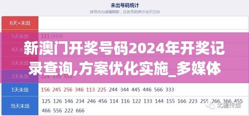 新澳门开奖号码2024年开奖记录查询,方案优化实施_多媒体版DHB1.9