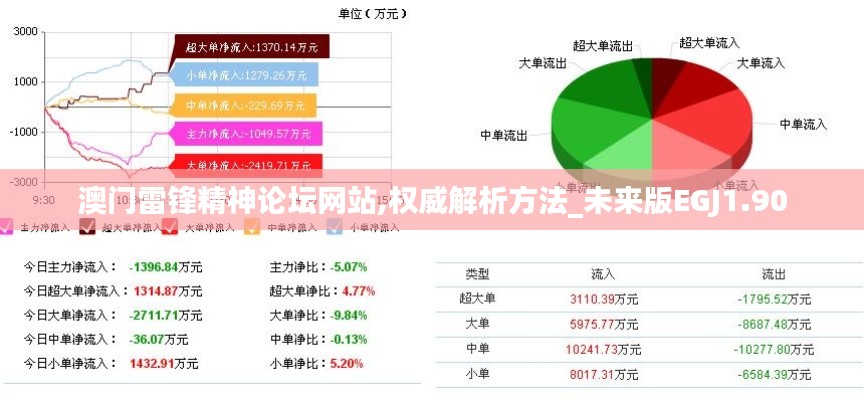 澳门雷锋精神论坛网站,权威解析方法_未来版EGJ1.90