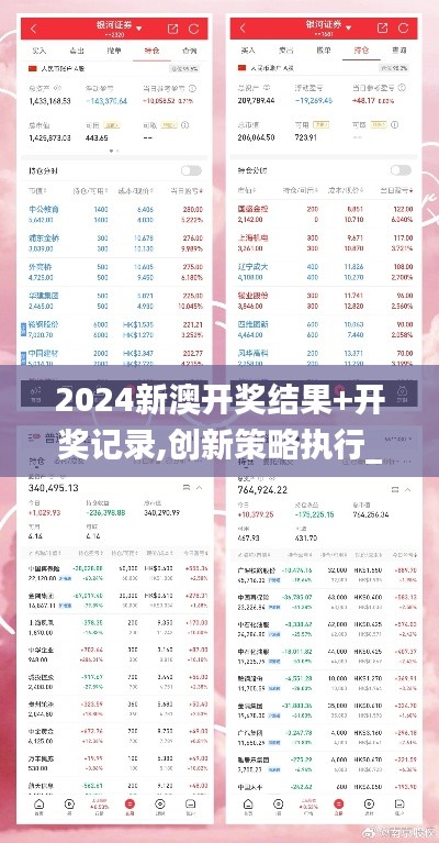 2024新澳开奖结果+开奖记录,创新策略执行_世界版NJQ1.47