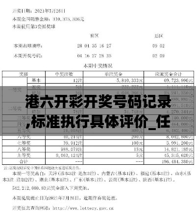 港六开彩开奖号码记录,标准执行具体评价_任务版AFM1.67