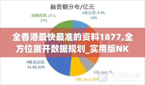 全香港最快最准的资料1877,全方位展开数据规划_实用版NKZ1.81