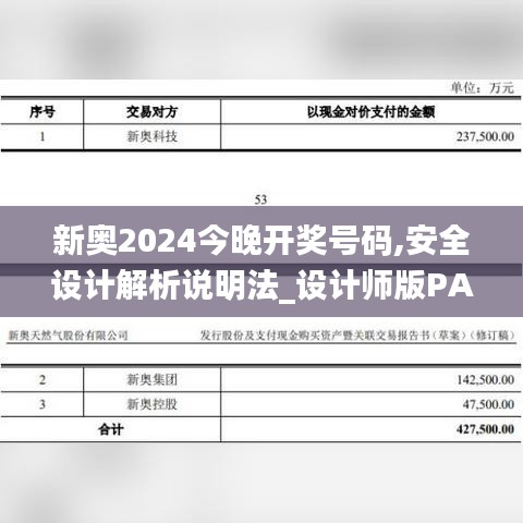 新奥2024今晚开奖号码,安全设计解析说明法_设计师版PAQ1.64