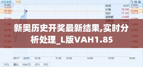 新奥历史开奖最新结果,实时分析处理_L版VAH1.85