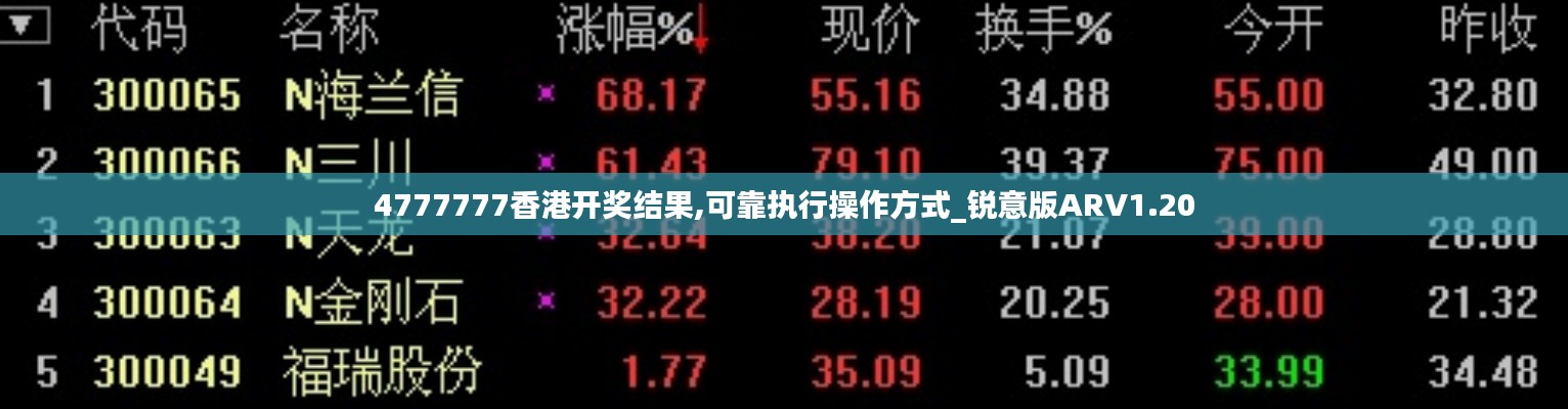 4777777香港开奖结果,可靠执行操作方式_锐意版ARV1.20