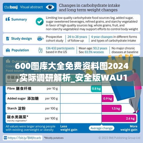 600图库大全免费资料图2024,实际调研解析_安全版WAU1.34