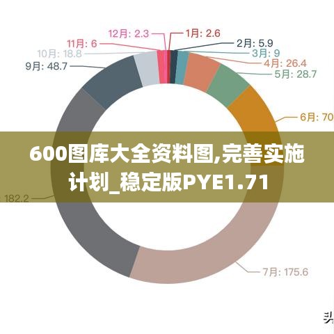 600图库大全资料图,完善实施计划_稳定版PYE1.71