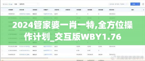 2024管家婆一肖一特,全方位操作计划_交互版WBY1.76