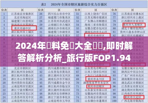 2024年資料免費大全優勢,即时解答解析分析_旅行版FOP1.94