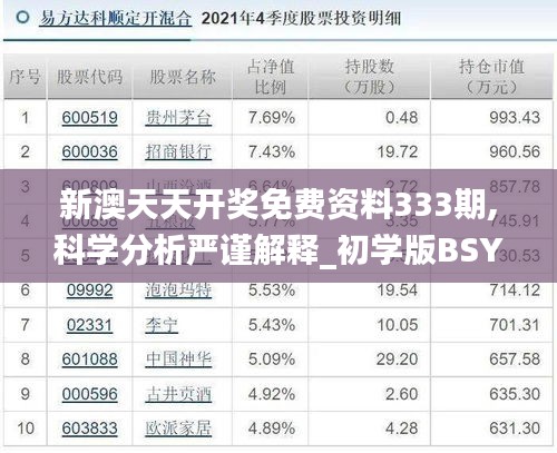 新澳天天开奖免费资料333期,科学分析严谨解释_初学版BSY11.30