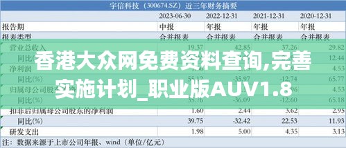 香港大众网免费资料查询,完善实施计划_职业版AUV1.8