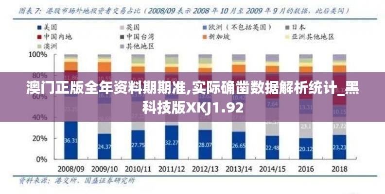 澳门正版全年资料期期准,实际确凿数据解析统计_黑科技版XKJ1.92