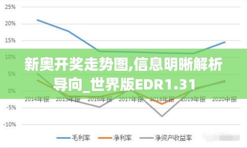 新奥开奖走势图,信息明晰解析导向_世界版EDR1.31