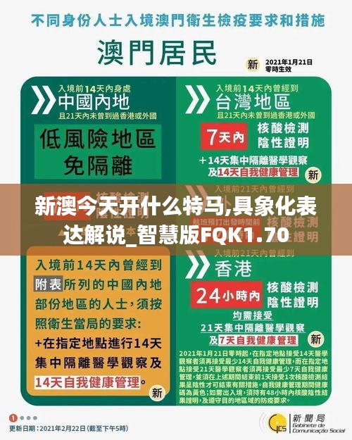 新澳今天开什么特马,具象化表达解说_智慧版FQK1.70