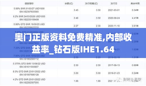 奥门正版资料免费精准,内部收益率_钻石版IHE1.64