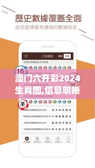 澳门六开彩2024生肖图,信息明晰解析导向_社交版GTQ1.52