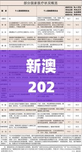 新澳2024年免资料费,灵活性执行方案_生活版MNJ1.25