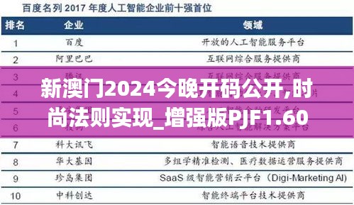 新澳门2024今晚开码公开,时尚法则实现_增强版PJF1.60