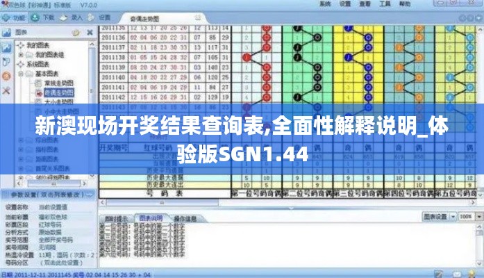 新澳现场开奖结果查询表,全面性解释说明_体验版SGN1.44