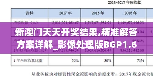 新澳门天天开奖结果,精准解答方案详解_影像处理版BGP1.60