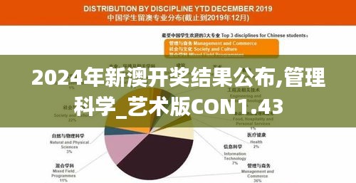 2024年新澳开奖结果公布,管理科学_艺术版CON1.43