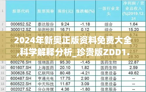 2024年新奥正版资料免费大全,科学解释分析_珍贵版ZDD1.17