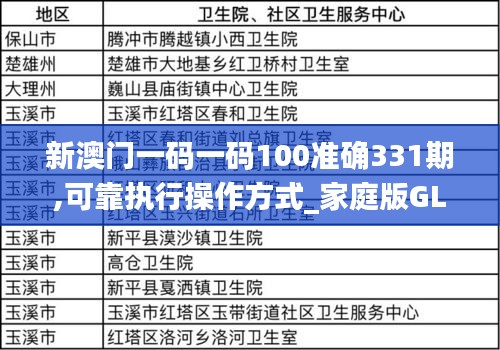 新澳门一码一码100准确331期,可靠执行操作方式_家庭版GLP11.22