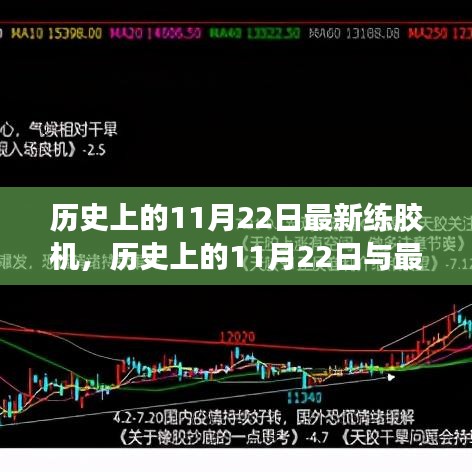 历史上的11月22日与最新练胶机的深度探析与观点阐述