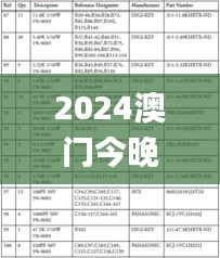 2024澳门今晚必开一肖330期,综合计划评估_定向版EPZ11.84