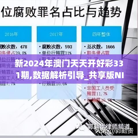 新2024年澳门天天开好彩331期,数据解析引导_共享版NIL11.95