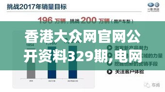 香港大众网官网公开资料329期,电网规划发展目标_贴心版PLP11.84