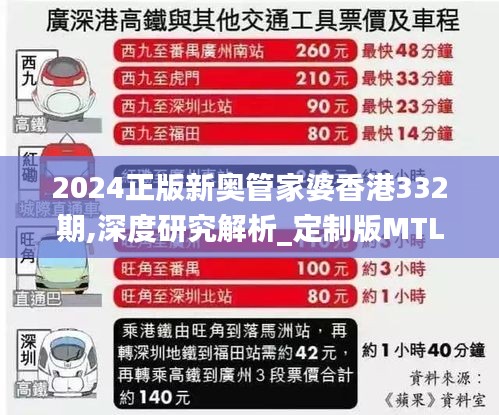 2024正版新奥管家婆香港332期,深度研究解析_定制版MTL11.74