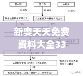 新奥天天免费资料大全332期,现况评判解释说法_工具版RDK11.71