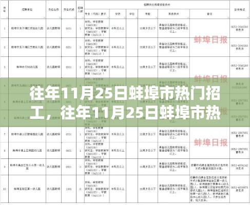 往年11月25日蚌埠市热门招工全攻略，一步步教你找到理想工作